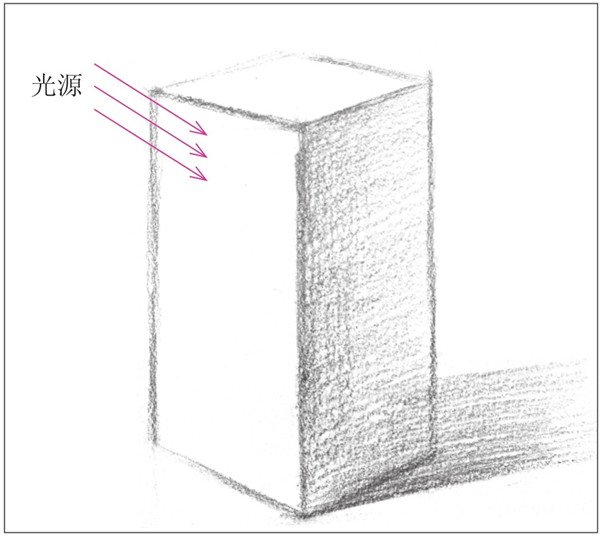 素描长方体阴影